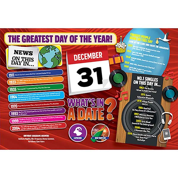 WHAT'S IN A DATE 31st DECEMBER STANDARD 400 P