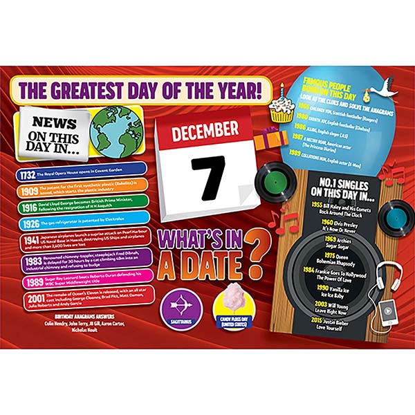 WHAT'S IN A DATE 7th DECEMBER STANDARD 400 PI | The Happy Puzzle Company
