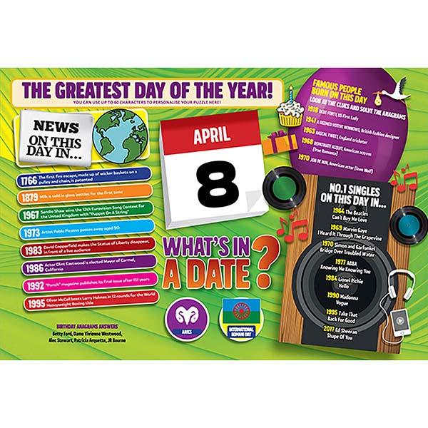 WHAT’S IN A DATE 8th APRIL PERSONALISED 400 P