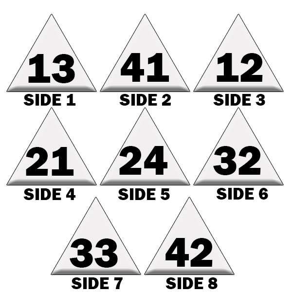 TRIANGLE DIE ONE