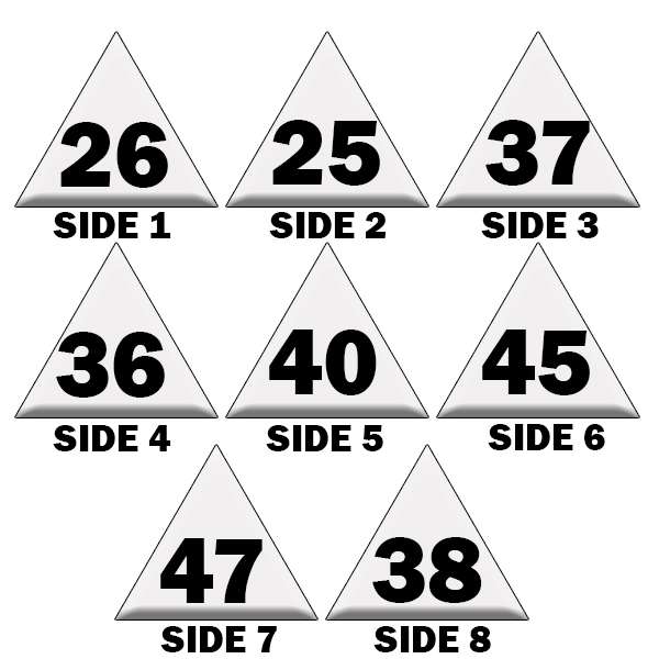 TRIANGLE DIE TWO