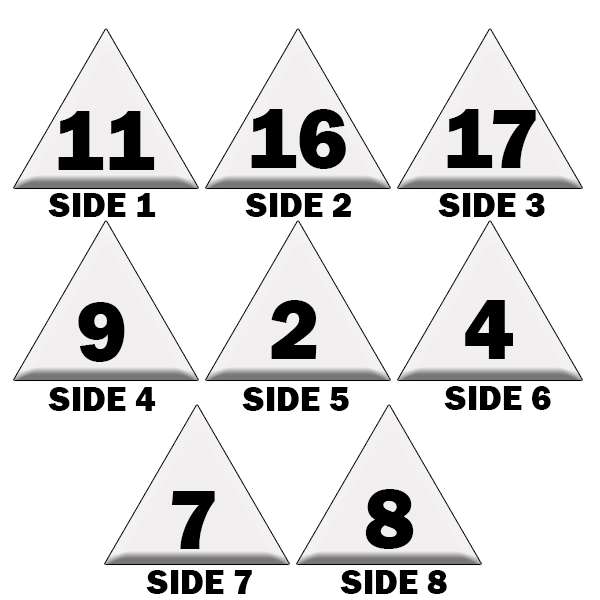 TRIANGLE DIE THREE