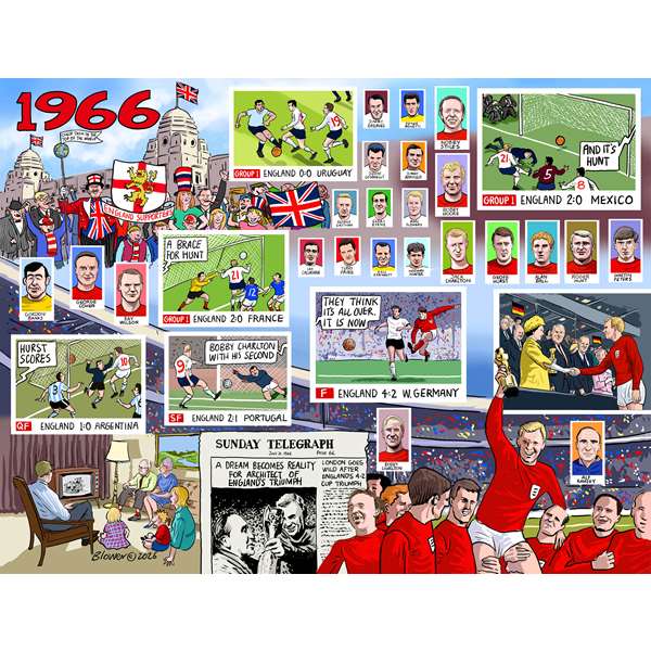 Daily Telegraph 1966 England's Road to Victory - According to Blower
