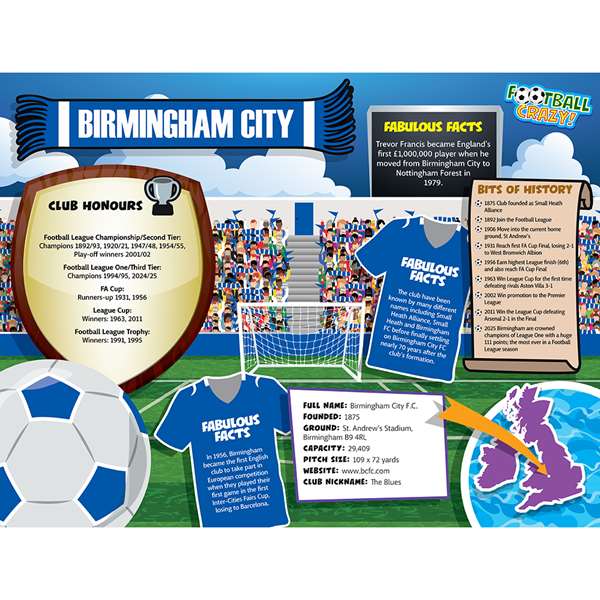 FOOTBALL CRAZY BIRMINGHAM CITY (CRF400)
