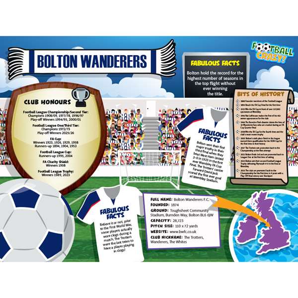 FOOTBALL CRAZY BOLTON WANDERERS (CRF400)