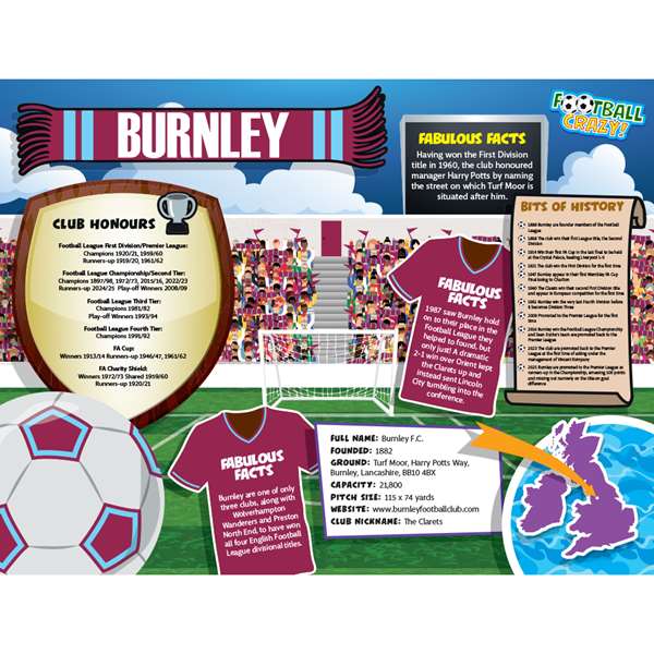 FOOTBALL CRAZY BURNLEY (CRF400)