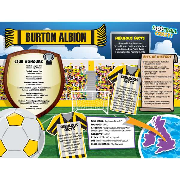 FOOTBALL CRAZY BURTON ALBION (CRF400)