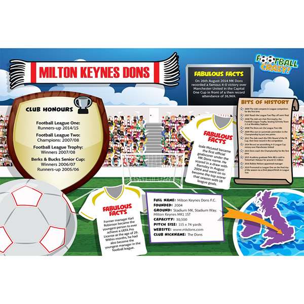 FOOTBALL CRAZY MK DONS (CRF400)