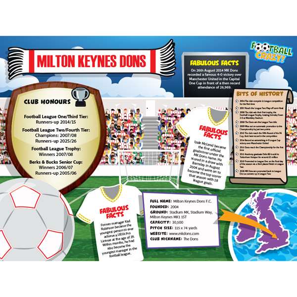 FOOTBALL CRAZY MK DONS (CRF400)