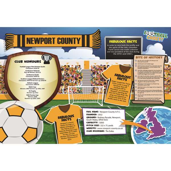 FOOTBALL CRAZY NEWPORT COUNTY (CRF400)