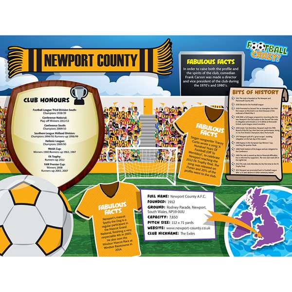 FOOTBALL CRAZY NEWPORT COUNTY (CRF400)