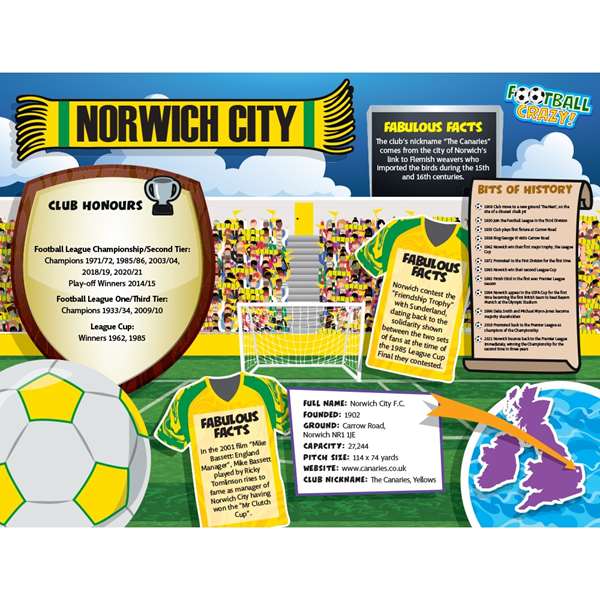 FOOTBALL CRAZY NORWICH CITY (CRF400)