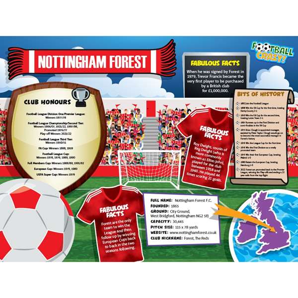 FOOTBALL CRAZY NOTTINGHAM FOREST (CRF400)