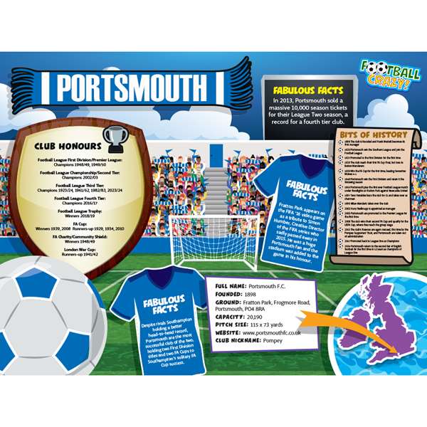 FOOTBALL CRAZY PORTSMOUTH (CRF400)