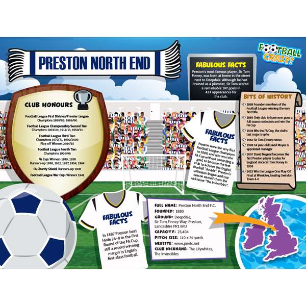 FOOTBALL CRAZY PRESTON NORTH END (CRF400)