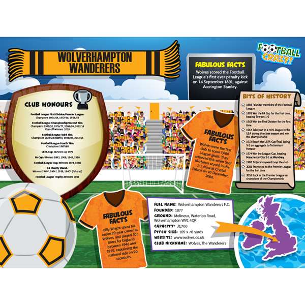 FOOTBALL CRAZY WOLVES (CRF400)