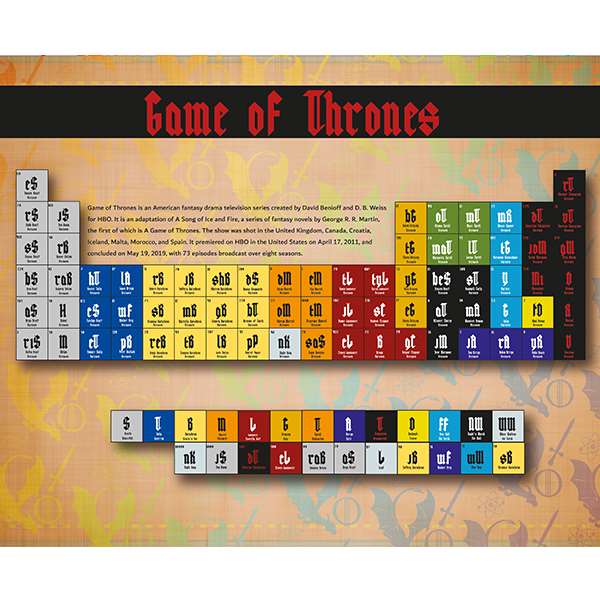 GAME OF THRONES (PICTURING SCIENCE JIGSAW)