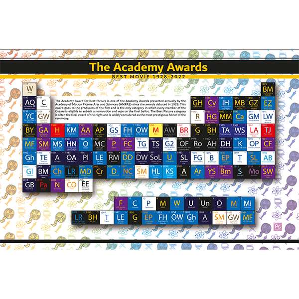 BEST PICTURE OSCAR WINNERS (PICTURING SCIENCE JIGSAW)