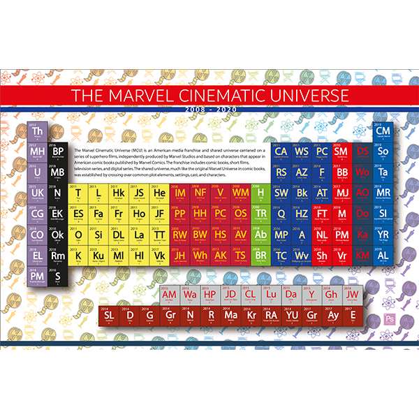 MARVEL (PICTURING SCIENCE JIGSAW)