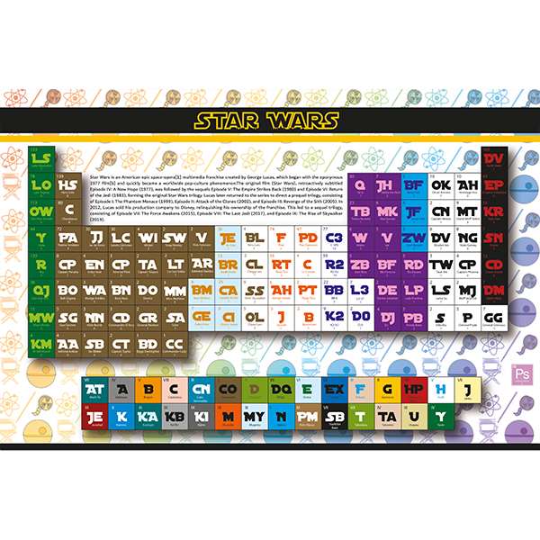 STAR WARS (PICTURING SCIENCE JIGSAW)