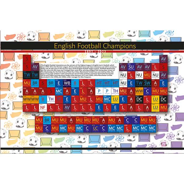 PREMIER LEAGUE WINNERS (PICTURING SCIENCE JIGSAW)