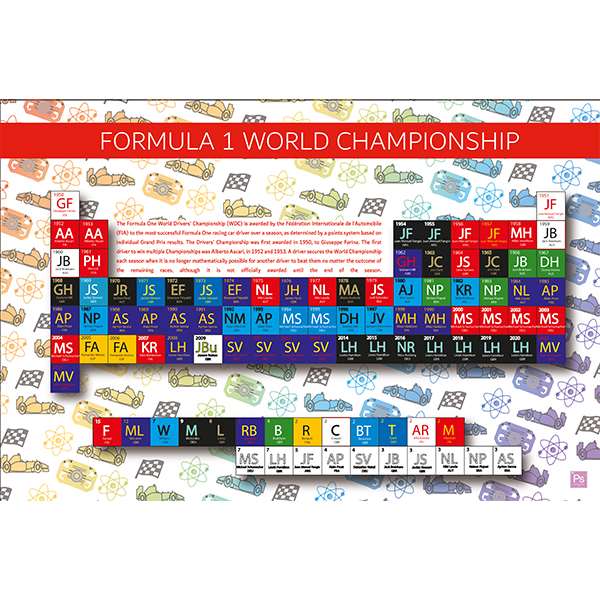 FORMULA ONE CHAMPIONS (PICTURING SCIENCE JIGSAWS)