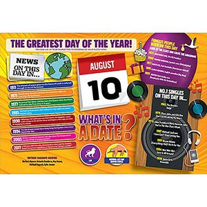 WHAT'S IN A DATE 10th AUGUST PERSONALISED