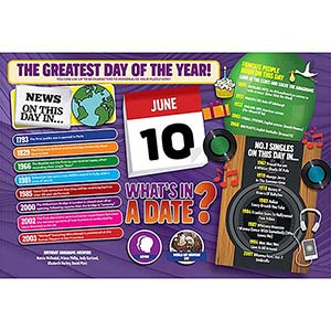 WHAT'S IN A DATE 10th JUNE PERSONALISED 