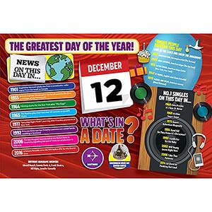 WHAT'S IN A DATE 12th DECEMBER STANDARD 