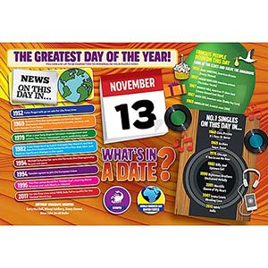 WHAT'S IN A DATE 13th NOVEMBER PERSONALISED 