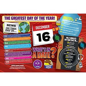 WHAT'S IN A DATE 16th DECEMBER PERSONALISED 