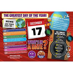 WHAT'S IN A DATE 17th DECEMBER PERSONALISED 
