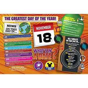WHAT'S IN A DATE 18th NOVEMBER PERSONALISED 