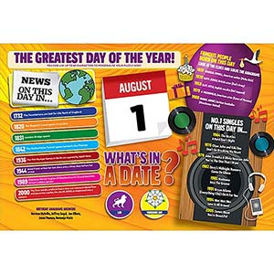 WHAT'S IN A DATE 1st AUGUST PERSONALISED 