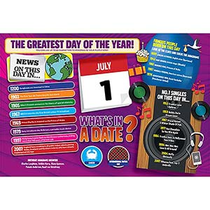WHAT'S IN A DATE 1st JULY PERSONALISED 