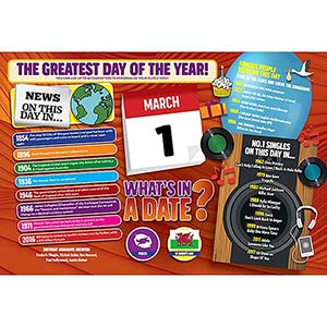 WHAT'S IN A DATE 1st MARCH PERSONALISED 