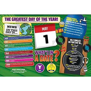 WHAT'S IN A DATE 1st MAY PERSONALISED 