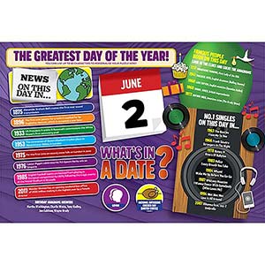WHAT'S IN A DATE 2nd JUNE PERSONALISED 