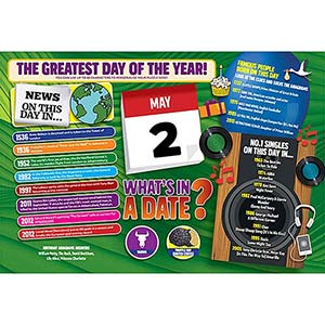 WHAT'S IN A DATE 2nd MAY PERSONALISED 