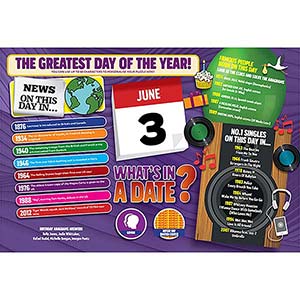 WHAT'S IN A DATE 3rd JUNE PERSONALISED 