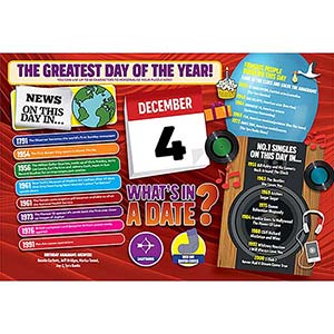WHAT'S IN A DATE 4th DECEMBER PERSONALISED