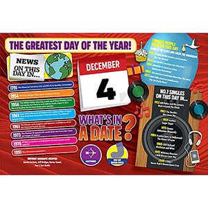 WHAT'S IN A DATE 4th DECEMBER STANDARD 