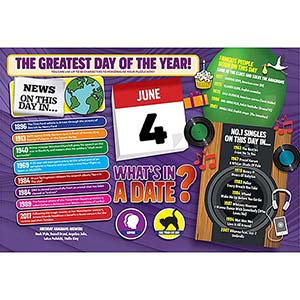 WHAT'S IN A DATE 4th JUNE PERSONALISED 