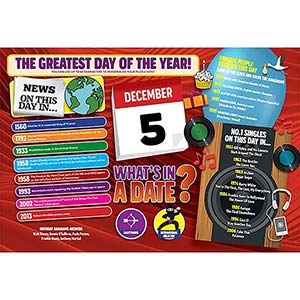 WHAT'S IN A DATE 5th DECEMBER PERSONALISED 
