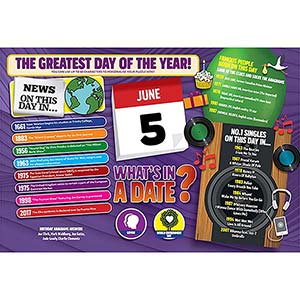 WHAT'S IN A DATE 5th JUNE PERSONALISED 