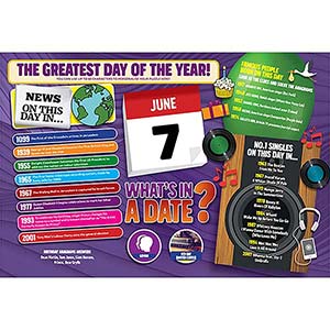 WHAT'S IN A DATE 7th JUNE PERSONALISED 