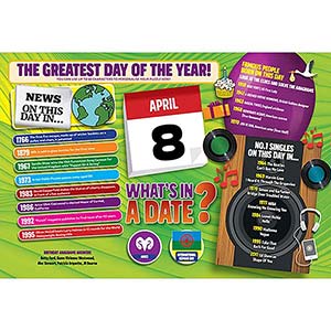 WHAT'S IN A DATE 8th APRIL PERSONALISED 