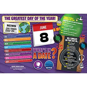 WHAT'S IN A DATE 8th JUNE PERSONALISED